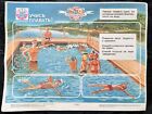 1986 Soviet Ukrainian Printed Educatinal Poster "Learn to Swim" Propaganda USSR