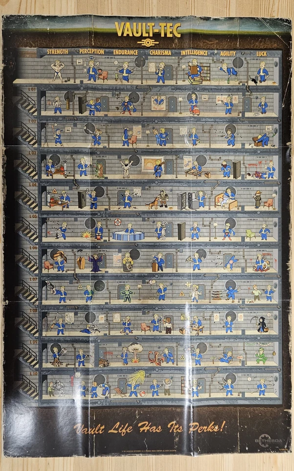 Original Fallout 4 Vault- Tec "Life has its Perks" Poster 51x 34 cm PS4 Xbox NEU - Bild 1 von 1