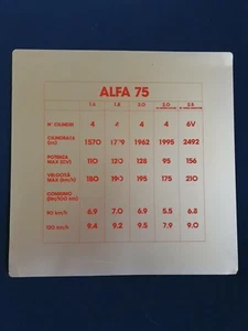 Alfa 75 prima serie 1985 tabella originale concessionaria metallo - Imagen 1 de 4