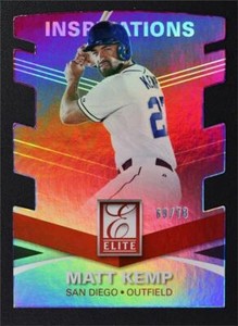 2015 Elite Inspirations #143 Matt Kemp /73 - NM-MT