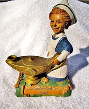 2006 CAROLINAS MEDICAL CENTER MERCY HOSPITAL NURSING, Charlotte 100Yrs Tom Clark