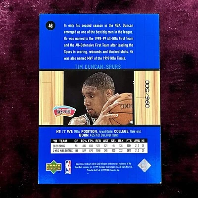 Tim Duncan 1999 UD Hardcourt Rainbow Baseline Grooves #096/500 Spurs GOAT Jersey - Image 1 of 2