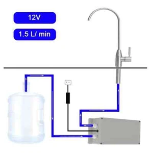 Elektrische Wasserpumpe Saugpumpe Wohnwagen Wohnmobil Boot Küche Wasserpumpe NEU - Bild 1 von 16