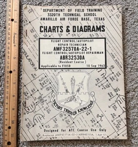 Amarillo Air Force Base Texas Training Manual September 1963 - Picture 1 of 3