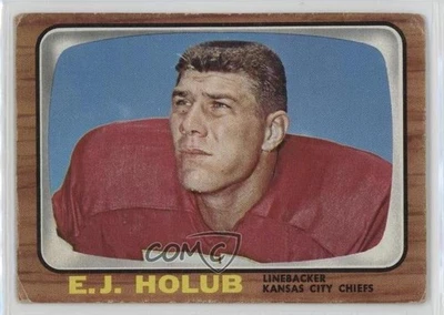 1966 年 Topps EJ Holub #70 — 第 1/2 张图片