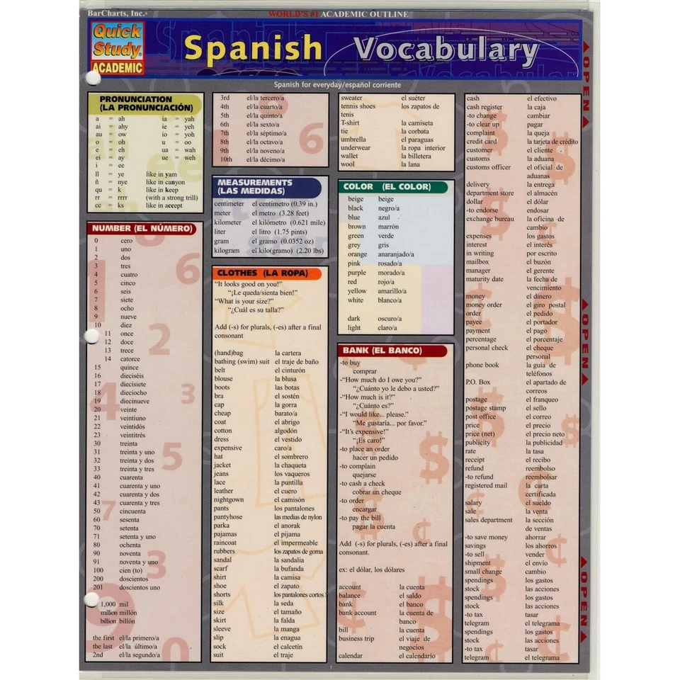 QuickStudy Bar Chart: Spanish Vocabulary - Image 1 of 1