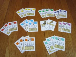 Hold'em-Opoly Ersatz Spiel Teile Poker Karten Eigentum Urkunden 24 KOSTENLOSER VERSAND - Bild 1 von 3
