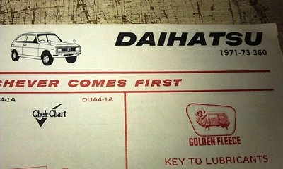 1971 1972 1973 DAIHATSU 360  - GOLDEN FLEECE Australia LUBE Chart - image 1 of 2