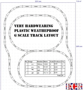 GARDEN G SCALE 45mm GAUGE RAIL PLASTIC RAILWAY TRACK LAYOUT BATTERY STEAM TRAIN - Picture 1 of 3