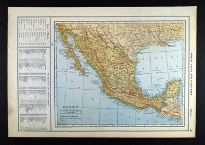 Mapa Poates 1919 Ciudad de México Puebla Mérida Guadalajara Monterrey Ferrocarriles Tepic Foto 1 de 4