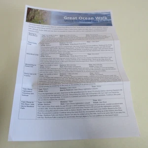 Great Ocean Walk Guide - Short Walks and Hikes - Apollo Bay & Beyond - Victoria - Picture 1 of 6