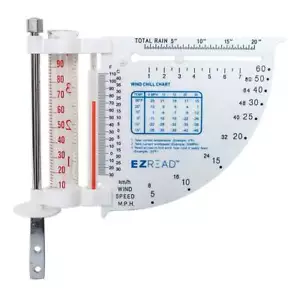 Headwind 5-in-1 Weather Meter Thermometer - Picture 1 of 5