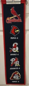Memphis Redbirds Peoria Chiefs St. Louis Cardinals Farm System Affiliate Banner - Picture 1 of 4
