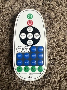 Replacement Dimmer Remote Controller LED for 8mm - Picture 1 of 4