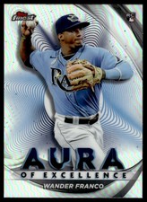 2022 Finest Aura of Excellence Wander Franco Rookie Tampa Bay Rays #AE-WF