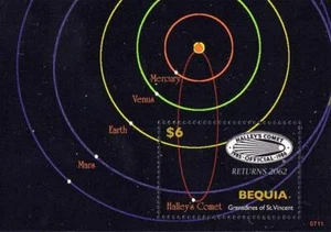 BEQUA 2007 SPACE S/S HALLEYS KOMET & SONNENSYSTEM PLANETEN POSTFRISCH ASTRONOMIE WISSENSCHAFT - Bild 1 von 1