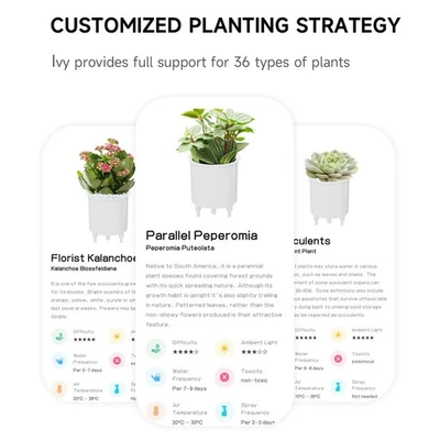 Smart Plant Pot With Expression AI Intelligent Smart Planter Robot With Water - Image 1 of 4