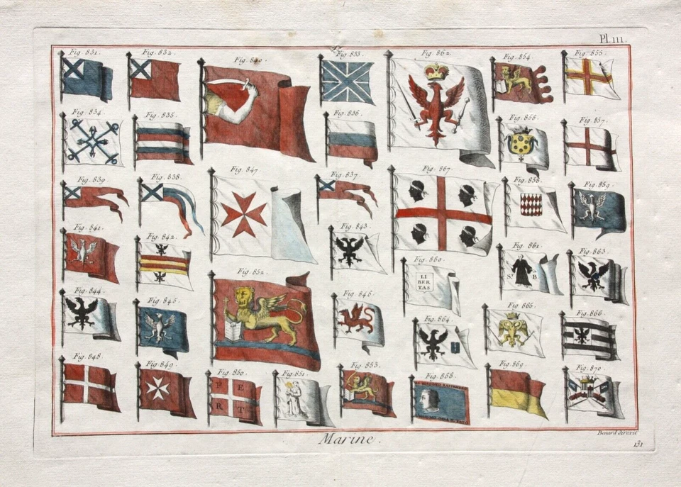 Kupferstich aus "Encyclopédie méthodique. Marine", Taf. 111, Panckoucke, 1783-87 - Bild 1 von 4