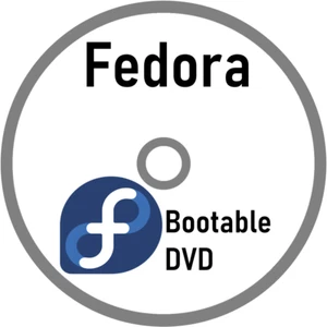 Fedora OS – Secure, Reliable Fast & Efficient OS Bootable CD Try/Install - Picture 1 of 1