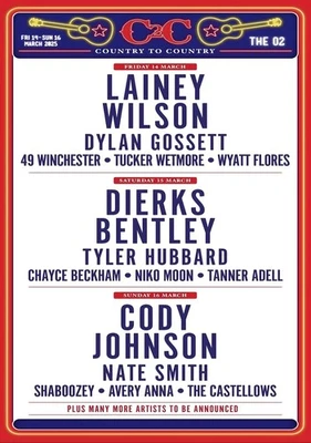 COUNTRY TO COUNTRY 2025 Lainey Wilson – Dierks Bentley – Cody Johnson LONDON - Image 1 of 4
