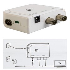Kabelfernsehen Unitymedia