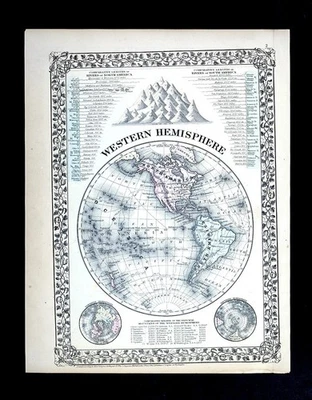 Mapa Mitchell 1874 Mundo Hemisferio Occidental Norte América del Sur Gráfico de Tiempo Ártico Foto 1 de 4