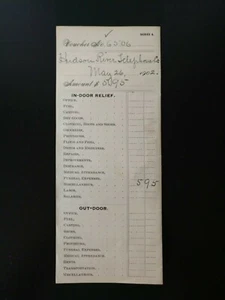 May 1902 Hudson River Telephone Co. Voucher Bill City Alms House Poughkeepsie NY - Picture 1 of 8
