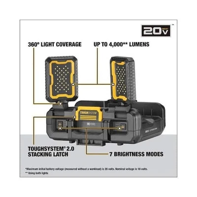 New Dewalt DWST08062 20V Max Toughsystem 2.0 Adjustable Cordless Worklight (NIB) - Image 1 of 4