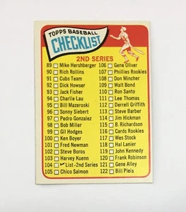 1965 Topps Set Break #104 2nd Series Checklist EX-MT Unmarked - Picture 1 of 2