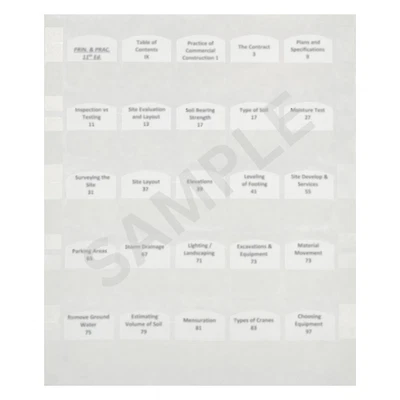 Preprinted Tabs - NFPA 72, National Fire Alarm and Signaling Code : 2022