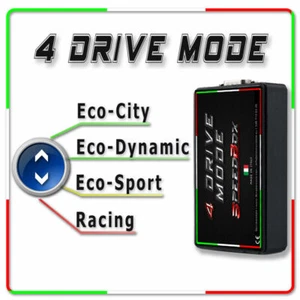 Centralina Aggiuntiva Ligier RC JS 50 492 dci 5 CV Modulo Aggiuntivo Chip Tuning - Picture 1 of 9