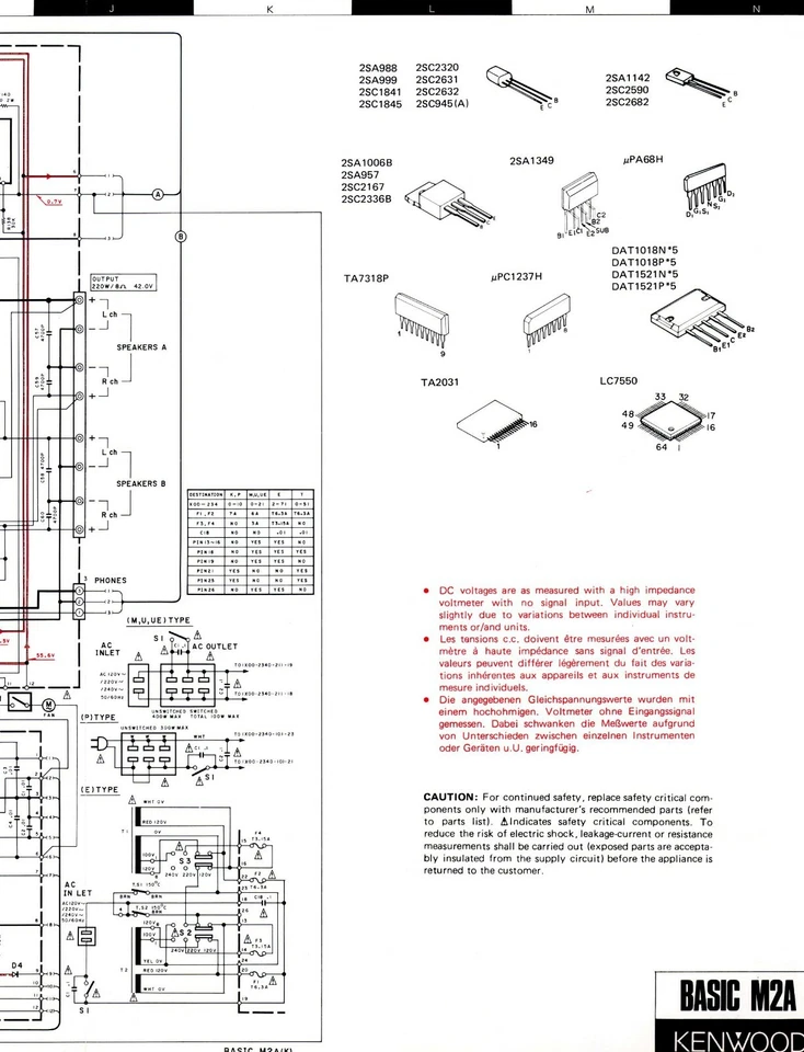 Schema Di Servizio Per Kenwood Basic M 2 A - Immagine 1 di 1