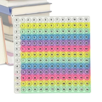 Формула умножения практика математическая игра фиджет диаграмма развивающие игрушки для детей - Изображение 1 из 4