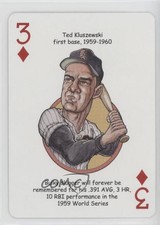 2005 Hero Decks Presents Pittsburgh Baseball Heroes Playing Cards Ted Kluszewski