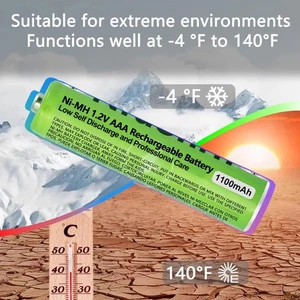 High Capacity NI-MH 1.2V 1100mah AAA Rechargeable Batteries for Panasonic Phones - Picture 1 of 14