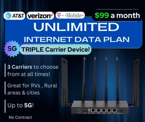 5G Triple Carrier - w/Unlimited Internet Hotspot Data Plan - 1st Month Included! - Picture 1 of 6