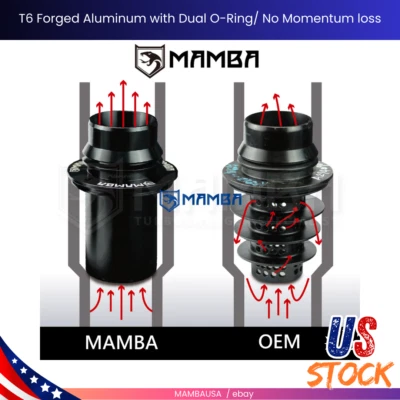 Conector silenciador carcaça de compressor turbo / Mercedes Benz C250 1.8L I4 DOHC EUA - Imagem 1 de 4