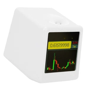 Bitcoin Stock Ticker WiFi Compact Real Time Crypto Price Display With Time Clock - Picture 1 of 12