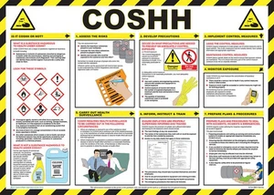 Click Medical Coshh Poster White - Picture 1 of 1