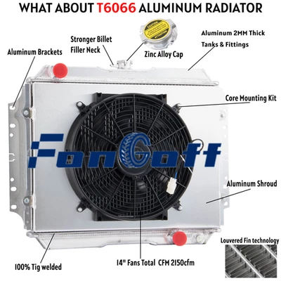 2Row Radiator Shroud Fan For 88-97 Holden Rodeo TF 2.8L 4JB1-T Turbo Diesel MT. - image 1 of 4