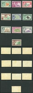 Pitcairn Is SG1/8 KGVI Set M/M (odd tone patch) Cat 75 pounds - Picture 1 of 1