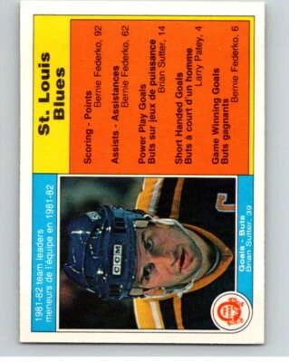 1982-83 O-Pee-Chee #298 Brian Sutter TL  St. Louis Blues V59172 - Image 1 of 2