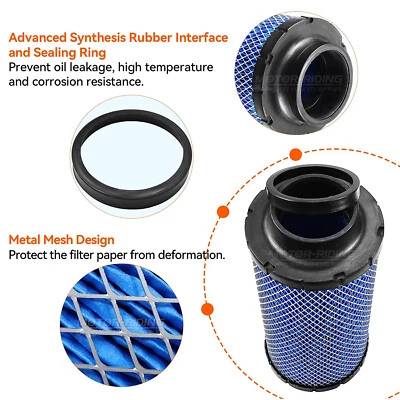 Filtro de aire para Polaris RZR XP 1000 / Turbo / Pro / S / XP4 2017-2023 1241084 nuevo Foto 1 de 4