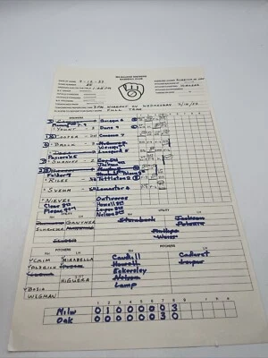 1987 Milwaukee Brewers 7/12/87 Team Game Used Plan RARE  BP order HTF VS A’s - Image 1 of 4