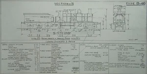 c1920s Railway Technical Drawing LNER LOCOMOTIVE TYPE D-46 Built c1887 - Picture 1 of 9