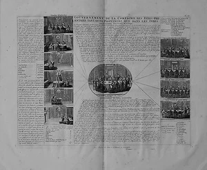 Antique map, Chatelain, La Compagnie Indes Orientales/Provinces dans le Indes - Picture 1 of 1