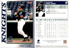 Chris Ashby 2001 Choice Charlotte Knights #1 Card *AutographDen*
