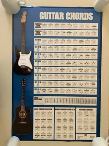 GUITAR CHORDS, RARE ,AUTHENTIC 2007 POSTER - Picture 1 of 8