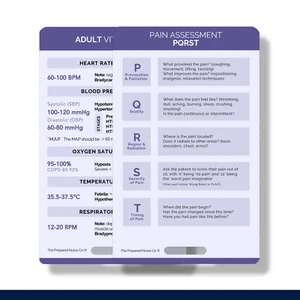Adult Vital Signs, Nursing Reference Card, Clinical Reference Cards - Picture 1 of 2