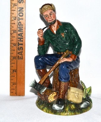 Ultra Rare Royal Doulton c. 1974 Prototype Lumberjack Woodsman 7” Figurine 2461 - Image 1 of 4